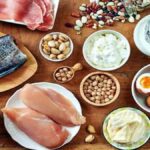 Daily Protein Target Is your plate meeting the 60g protein requirement